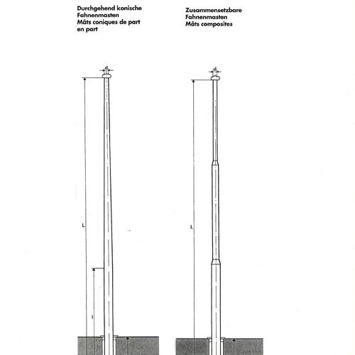 Mast-Typen.jpg